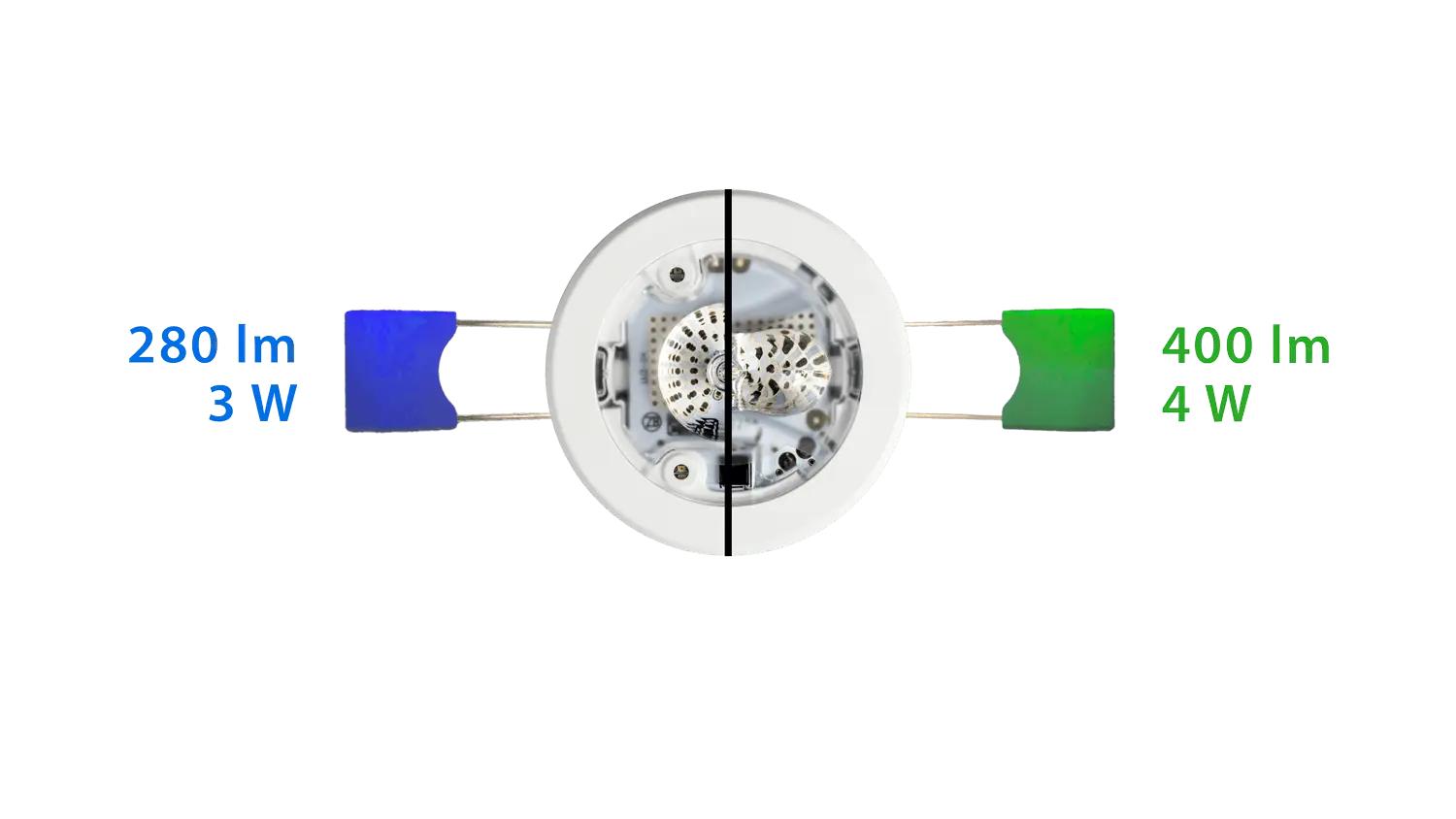 On-site identification %spanOpen%made simple%spanClose%