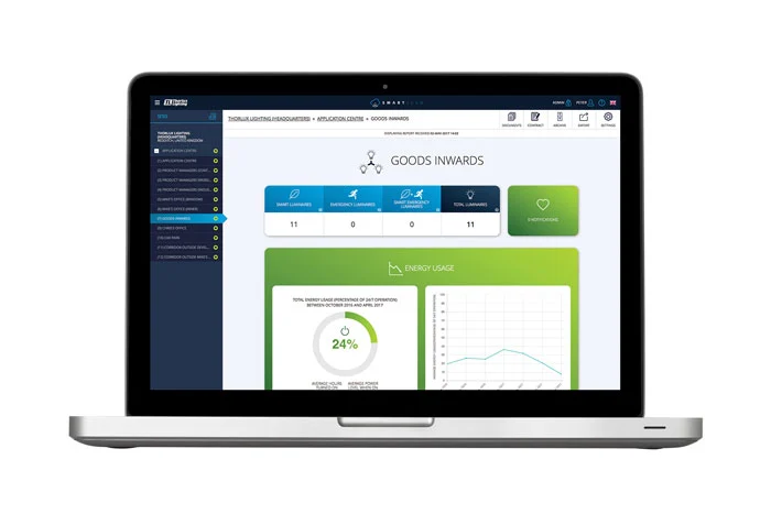 Energy usage monitoring
