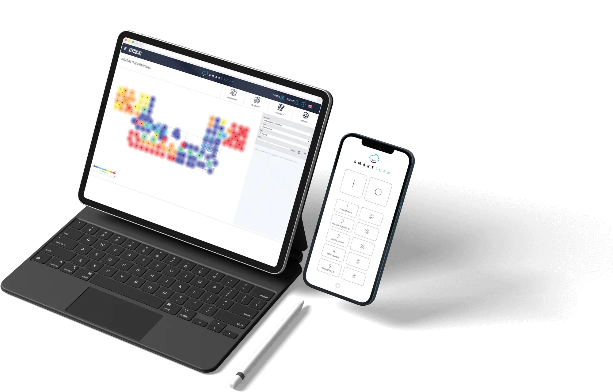 SmartScan devices