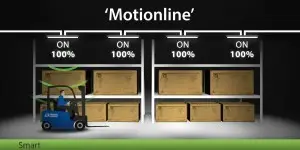 Smart Warehouse Lighting