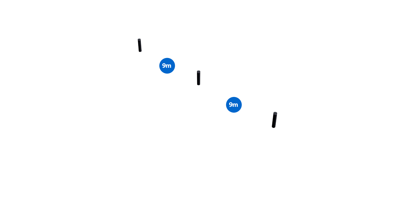 Pathway example
